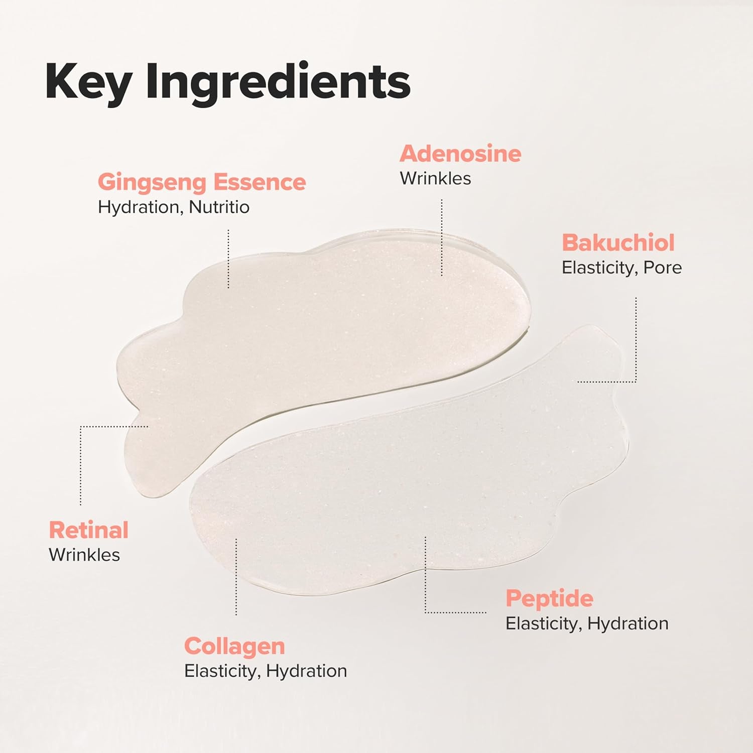 Revive under Eye Patch with Retinal and Ginseng, for Puffy Eyes, Fine Lines and Wrinkles, Collagen, Peptide, Adenosine and Bakuchiol, for All Skin Types, 60 Sheets, 30 Pairs