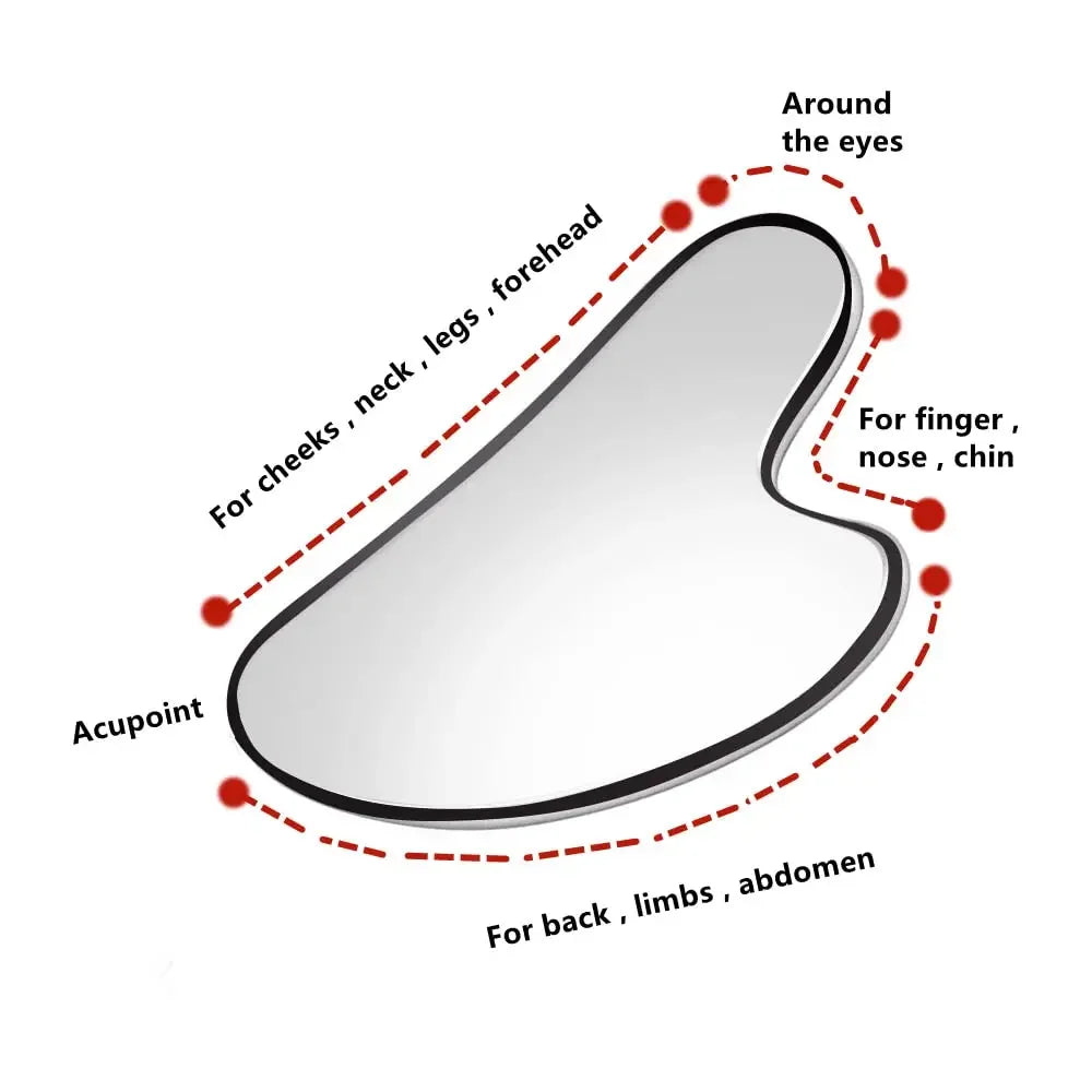 Contouring facial tool